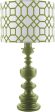 Surya Wilson WLS-630 Lamp Online