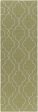 Surya Seabrook SBK-9011 Area Rug on Sale