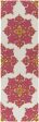 Surya Skye SKE-4006 Area Rug Online Hot Sale