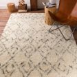 Surya Tasman TAS-4500 Area Rug on Sale