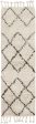 Surya Sherpa SHP-8001 Area Rug Online