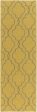 Surya Seabrook SBK-9014 Area Rug Hot on Sale