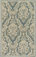 Surya Skye SKE-4008 Area Rug Online Sale