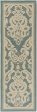 Surya Skye SKE-4008 Area Rug Online Sale