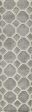 Momeni Bliss BS-11 Grey Area Rug on Sale