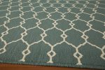 Momeni Baja BAJ-2 Blue Area Rug For Cheap