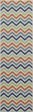 Momeni Baja BAJ-9 Multi Area Rug Hot on Sale