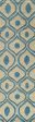 Momeni Bliss BS-09 Blue Area Rug Cheap